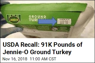 USDA Recall: 91K Pounds of Jennie-O Ground Turkey