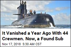 It Vanished a Year Ago With 44 Crewmen. Now, a Found Sub