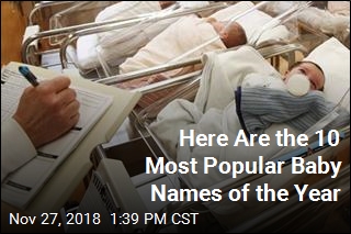 Sophia, Jackson Still Rule Annual Baby Name List