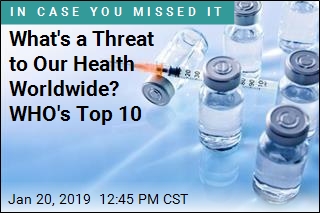 What&#39;s a Threat to Our Health Worldwide? WHO&#39;s Top 10