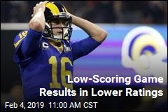 Low-Scoring Game Results in Lower Ratings