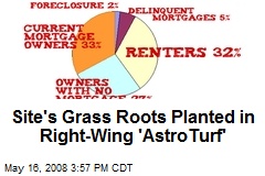 Site's Grass Roots Planted in Right-Wing 'AstroTurf'