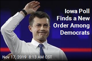 Iowa Poll Finds a New Order Among Democrats