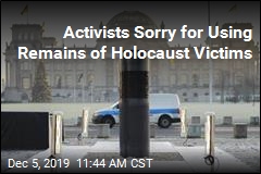 Activists Sorry for Using Remains of Holocaust Victims