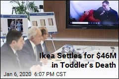 Ikea, Parents Settle for $46M in Child&#39;s Death