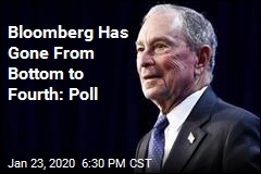 Bloomberg Climbs Along With Spending, New Poll Finds