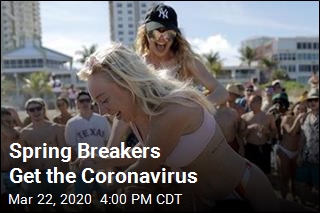 Spring Breakers Get the Coronavirus