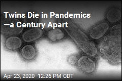 Twins Die in Pandemics &mdash;a Century Apart