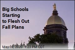 Notre Dame Bringing Back Students Early