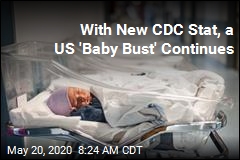 With New CDC Stat, a US &#39;Baby Bust&#39; Continues