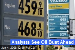 Analysts See Oil Bust Ahead