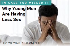 Young Men Are Having Much Less Sex