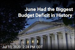Budget Deficit Hits Record Monthly High of $864B