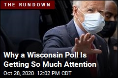 Why a Wisconsin Poll Is Getting So Much Attention