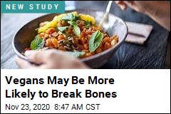 Vegans May Be More Likely to Break Bones