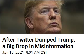 After Twitter Dumped Trump, a Big Drop in Misinformation