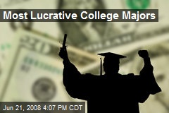 Most Lucrative College Majors