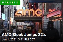 AMC Stock Jumps 22%