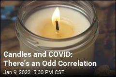 The Odd Correlation Between Candle Reviews and COVID