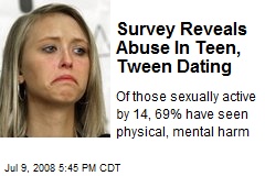 Survey Reveals Abuse In Teen, Tween Dating