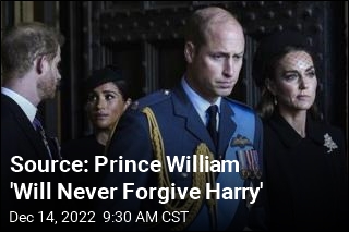 Source: Prince William &#39;Will Never Forgive Harry&#39;