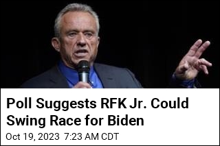 Poll Suggests RFK Jr. Could Swing Race for Biden