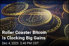 Roller Coaster Bitcoin Is Clocking Big Gains