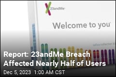 23andMe Breach Affected Nearly 7M Customers: Report