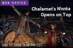 Chalamet&#39;s Wonka Opens on Top