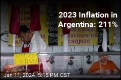 Argentina Wraps 2023 With Historic Inflation