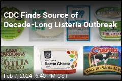 Decade-Long Listeria Outbreak Linked to California Company