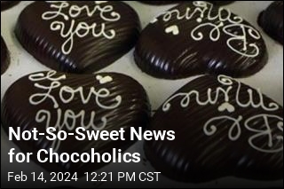 Not-So-Sweet News for Chocoholics
