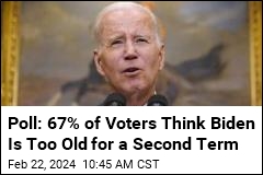 Poll: 67% of Voters Think Biden Is Too Old for a Second Term