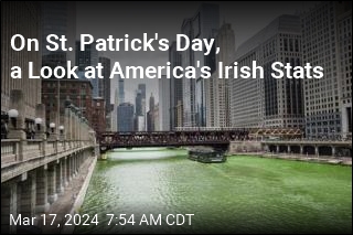 On St. Patrick&#39;s Day, a Look at America&#39;s Irish Stats
