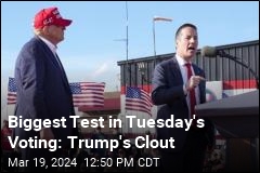 Biggest Test in Tuesday&#39;s Voting: Trump&#39;s Clout
