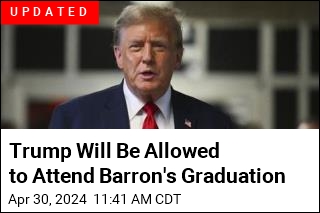 Trump Says Judge Won&#39;t Let Him Go to Son&#39;s Graduation