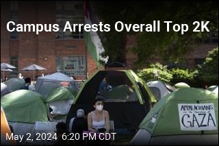 Campus Arrests Overall Top 2K