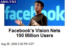Facebook's Vision Nets 100 Million Users