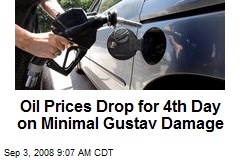 Oil Prices Drop for 4th Day on Minimal Gustav Damage