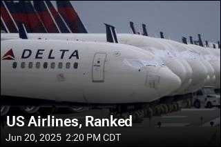 US Airlines, Ranked