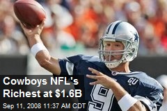 Cowboys NFL's Richest at $1.6B