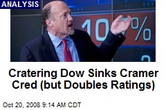 Cratering Dow Sinks Cramer Cred (but Doubles Ratings)