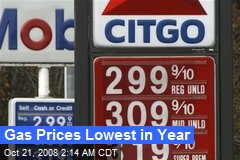 Gas Prices Lowest in Year