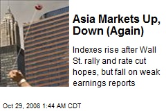 Asia Markets Up, Down (Again)