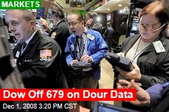 Dow Off 679 on Dour Data