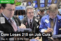 Dow Loses 215 on Job Cuts