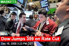 Dow Jumps 359 on Rate Cut