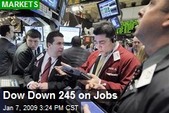 Dow Down 245 on Jobs