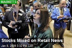 Stocks Mixed on Retail News