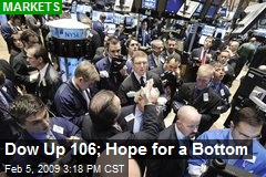 Dow Up 106; Hope for a Bottom